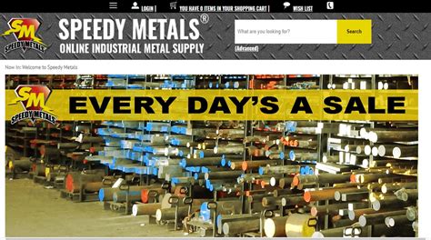 1 8 sheet metal speedy metals|Speedy Metals .